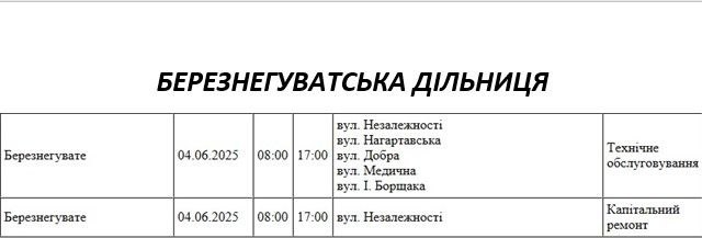 Массовые отключения света запланированы на среду в Николаеве и области (адреса)