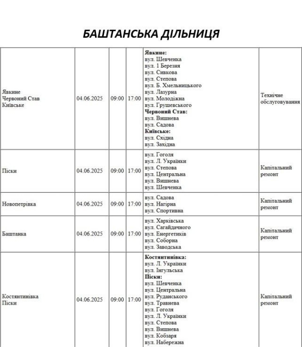 Массовые отключения света запланированы на среду в Николаеве и области (адреса)