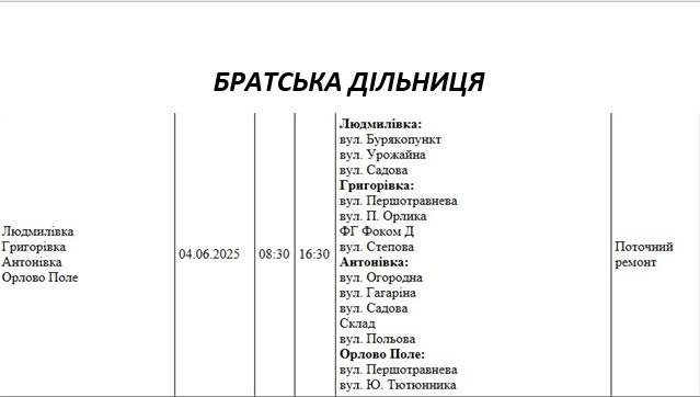 Массовые отключения света запланированы на среду в Николаеве и области (адреса)