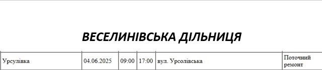 Массовые отключения света запланированы на среду в Николаеве и области (адреса)