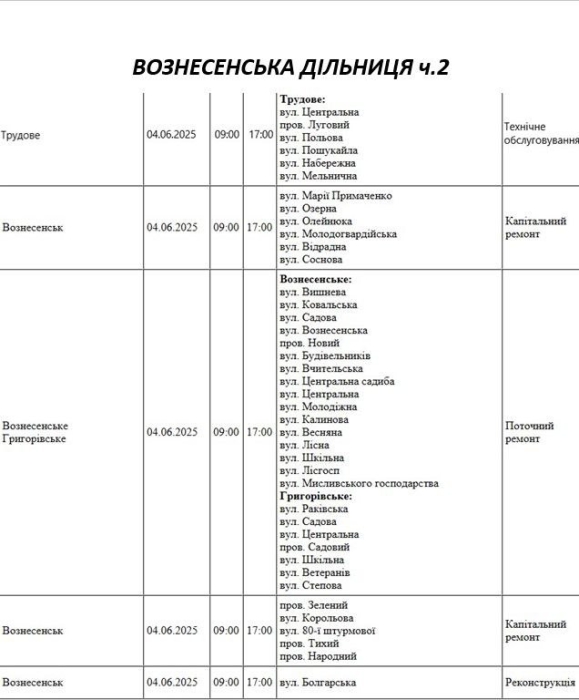 Массовые отключения света запланированы на среду в Николаеве и области (адреса)