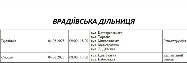 Массовые отключения света запланированы на среду в Николаеве и области (адреса)