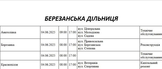 Массовые отключения света запланированы на среду в Николаеве и области (адреса)