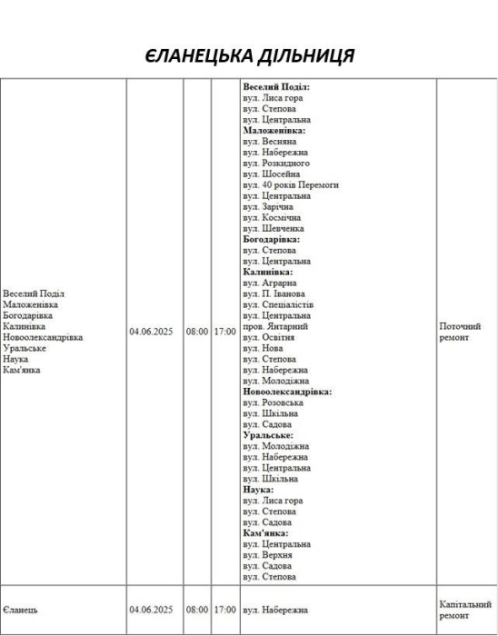 Массовые отключения света запланированы на среду в Николаеве и области (адреса)