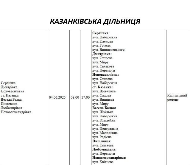 Массовые отключения света запланированы на среду в Николаеве и области (адреса)