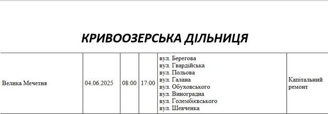 Массовые отключения света запланированы на среду в Николаеве и области (адреса)