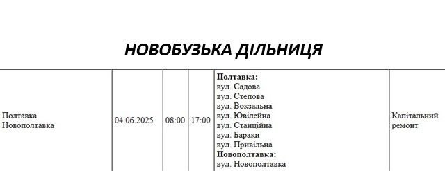 Массовые отключения света запланированы на среду в Николаеве и области (адреса)