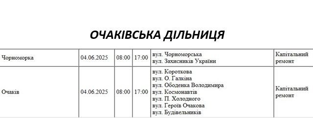 Массовые отключения света запланированы на среду в Николаеве и области (адреса)