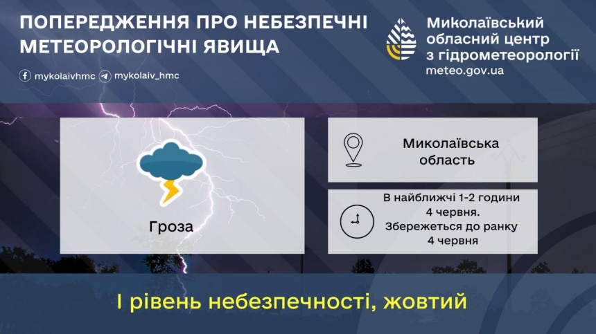 Ніч на Миколаївщині буде неспокійною: насувається гроза
