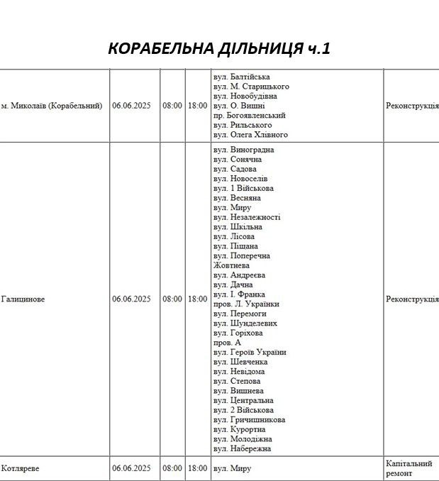 Частина миколаївців у п\