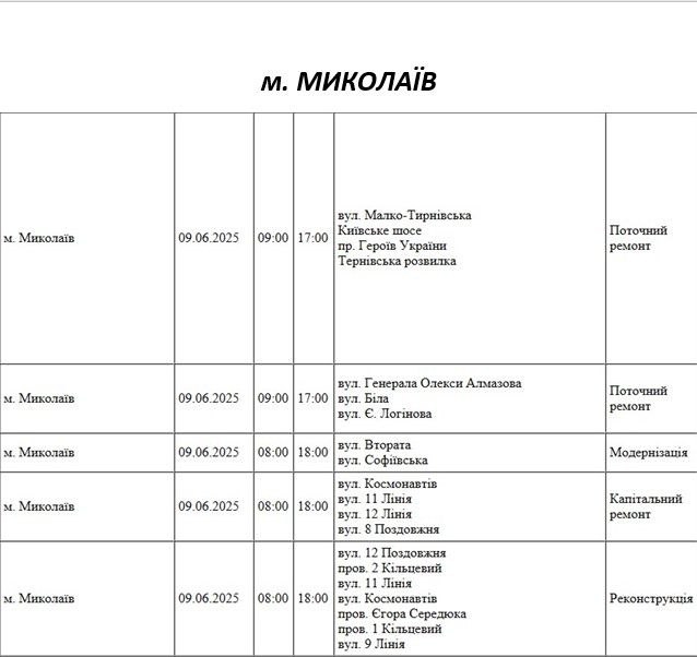 Часть улиц Николаева в понедельник будет без света