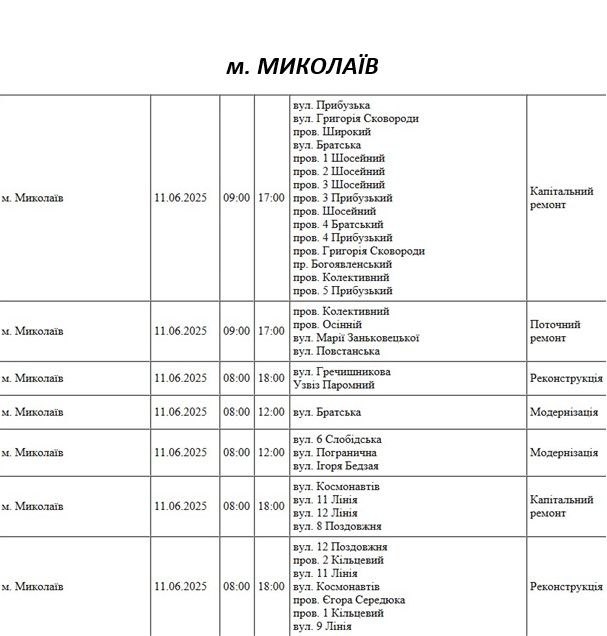 Масштабное отключение света: более 130 улиц Николаева в среду будут без света