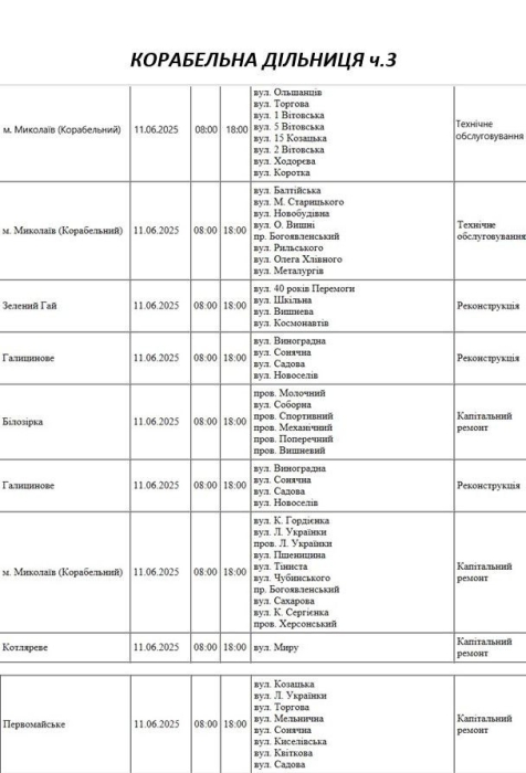 Масштабное отключение света: более 130 улиц Николаева в среду будут без света