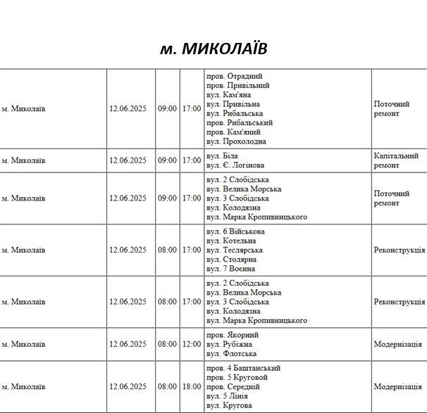 Частина миколаївців у четвер залишиться без світла: про які вулиці йдеться