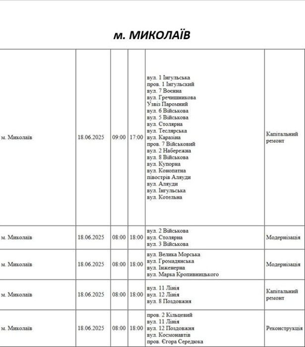 Частина миколаївців залишиться у середу без світла