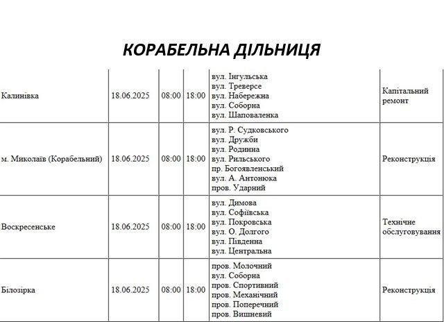 Частина миколаївців залишиться у середу без світла