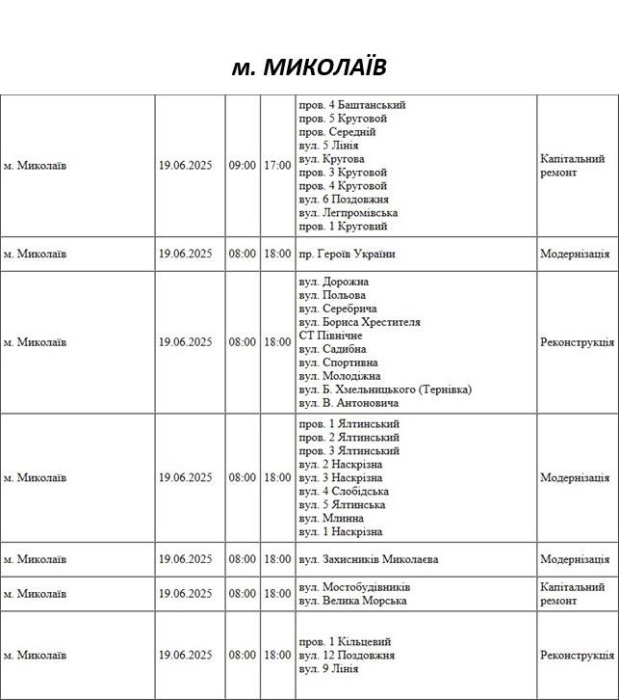 Які вулиці Миколаєва в четвер буде знеструмлено