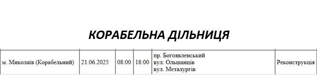 Отключение света в Николаеве: в графике на субботу – три улицы
