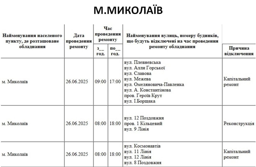Какие улицы Николаева в четверг будут обесточены