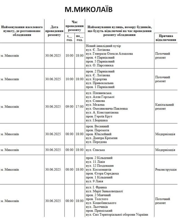Масштабне відключення світла: близько 200 вулиць Миколаєва в понеділок буде знеструмлено