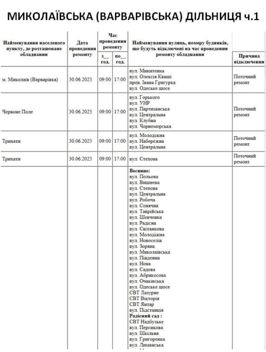 Масштабне відключення світла: близько 200 вулиць Миколаєва в понеділок буде знеструмлено