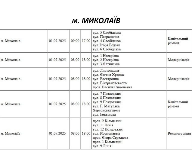 Где в Николаеве и области во вторник не будет света (адреса)