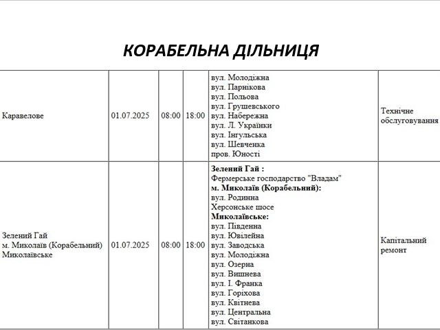 Где в Николаеве и области во вторник не будет света (адреса)