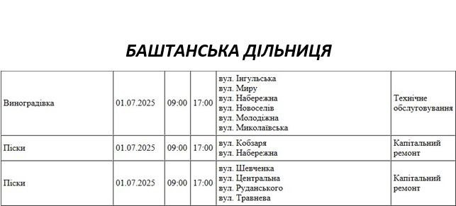 Где в Николаеве и области во вторник не будет света (адреса)