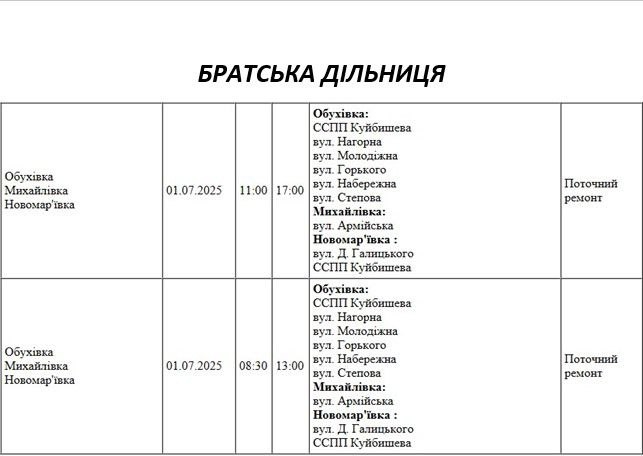 Где в Николаеве и области во вторник не будет света (адреса)
