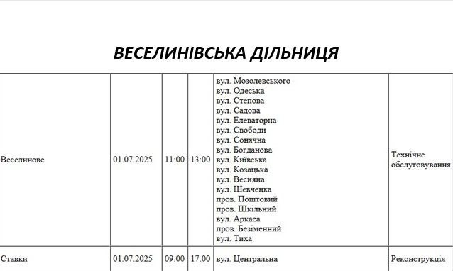 Где в Николаеве и области во вторник не будет света (адреса)