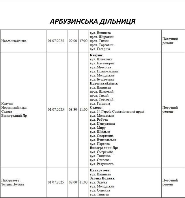 Где в Николаеве и области во вторник не будет света (адреса)