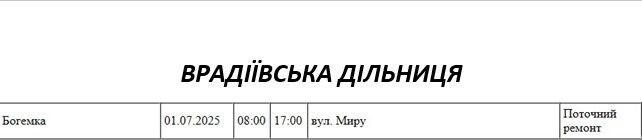 Где в Николаеве и области во вторник не будет света (адреса)