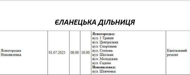 Где в Николаеве и области во вторник не будет света (адреса)