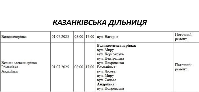 Где в Николаеве и области во вторник не будет света (адреса)