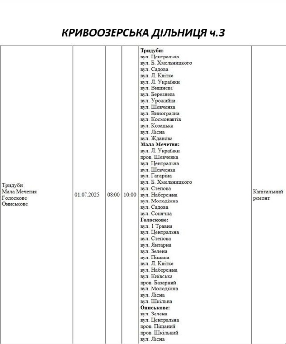 Где в Николаеве и области во вторник не будет света (адреса)