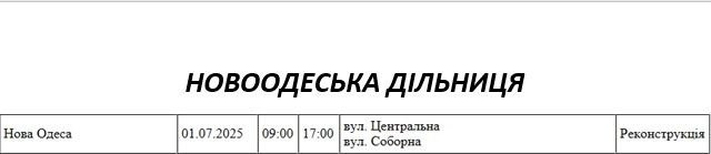 Где в Николаеве и области во вторник не будет света (адреса)