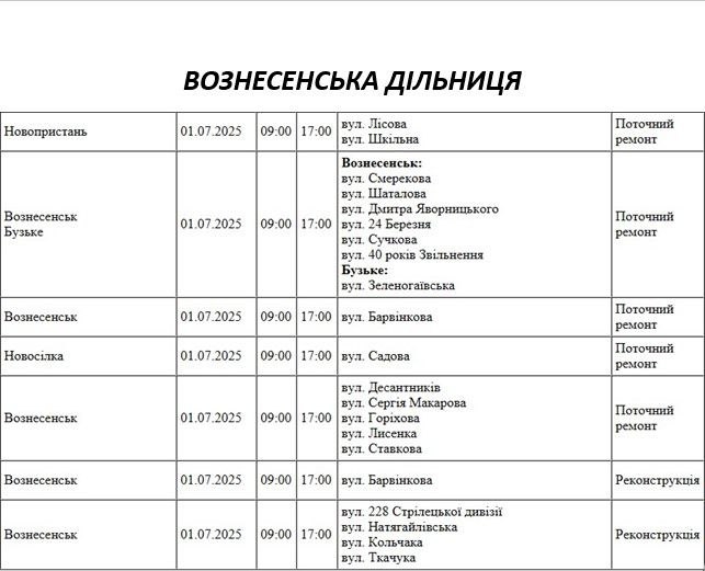 Где в Николаеве и области во вторник не будет света (адреса)