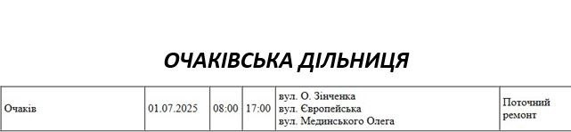 Где в Николаеве и области во вторник не будет света (адреса)