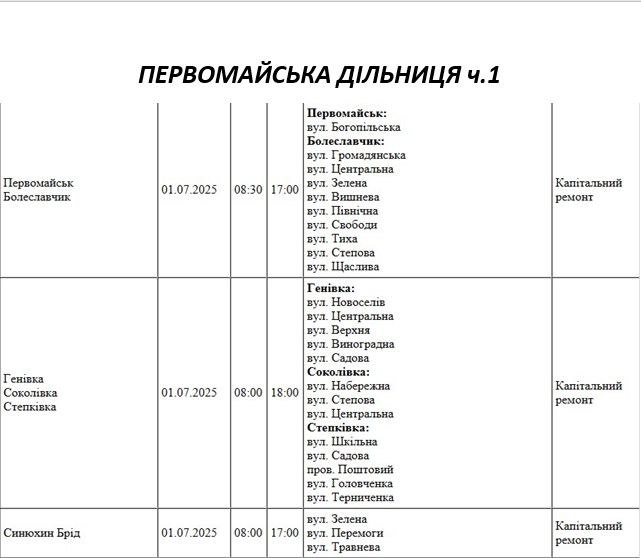Где в Николаеве и области во вторник не будет света (адреса)