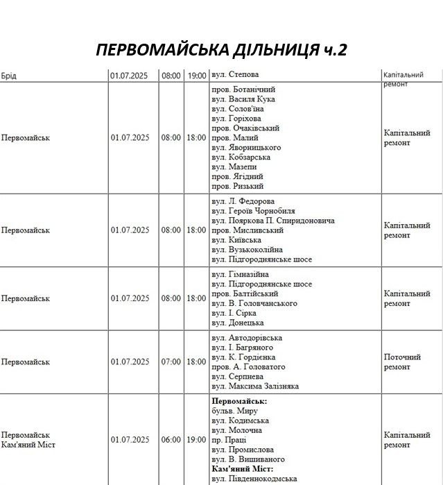 Где в Николаеве и области во вторник не будет света (адреса)