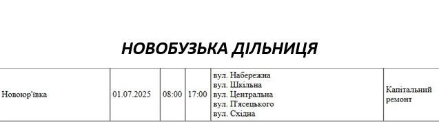 Где в Николаеве и области во вторник не будет света (адреса)