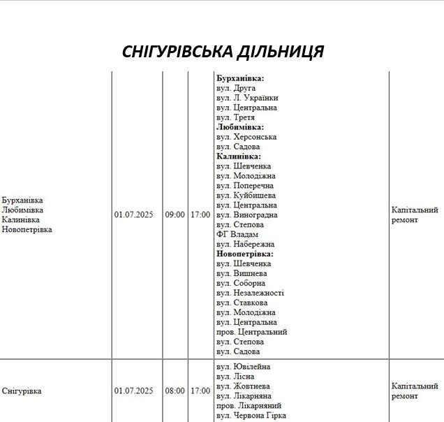 Где в Николаеве и области во вторник не будет света (адреса)
