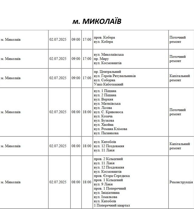 Какие улицы Николаева в среду будут без света