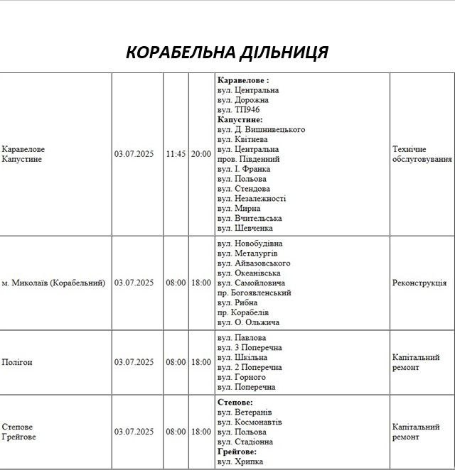 Масштабне відключення світла: майже 120 вулиць Миколаєва в четвер буде знеструмлено