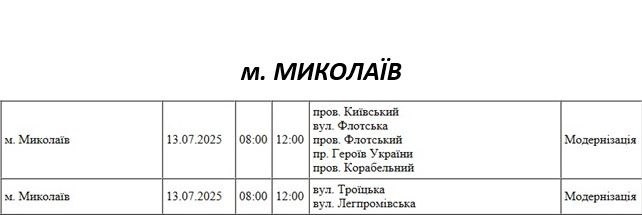 Где в Николаеве и области в воскресенье не будет света