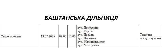 Де у Миколаєві та області у неділю не буде світла