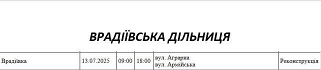 Где в Николаеве и области в воскресенье не будет света