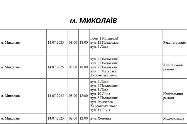 Які вулиці Миколаєва в понеділок буде знеструмлено