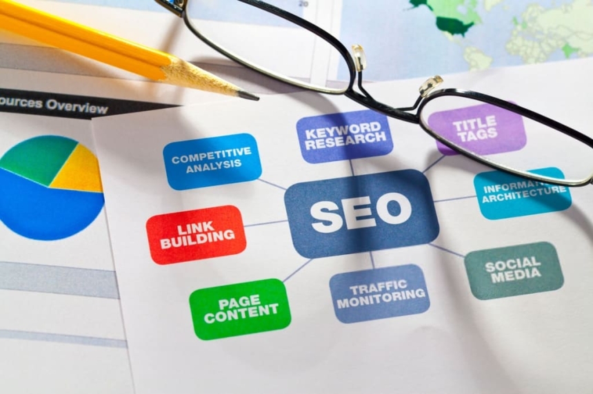 ТОП-5 найкращих SEO-агентств України