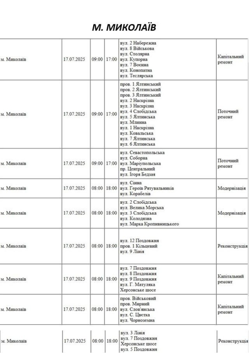 Какие улицы Николаева в четверг будут обесточены